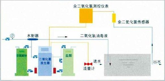 板式換熱機(jī)組(圖3)